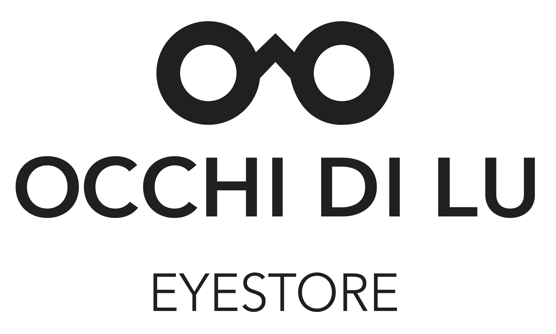 Occhi di Lu